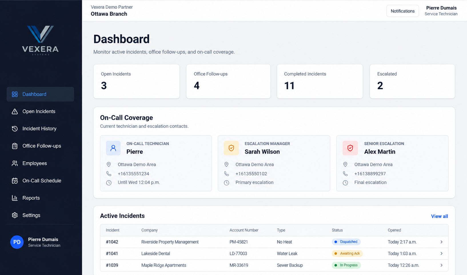 Vexera Dispatch dashboard with active incidents, office follow-ups, completed incidents, escalations and current on-call coverage.